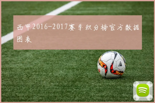 西甲2016-2017赛季积分榜官方数据图表